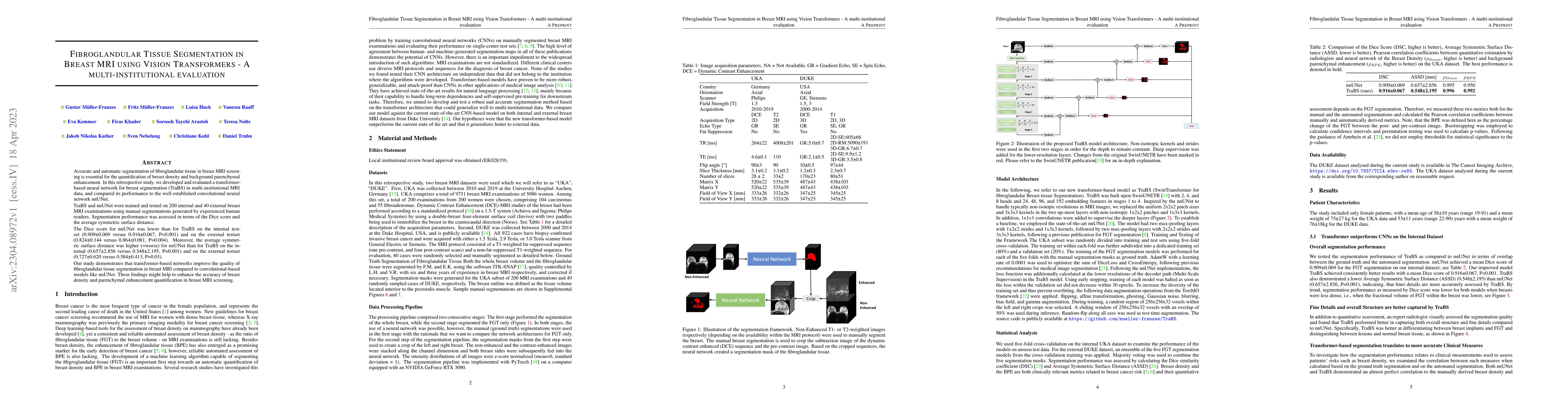 Thumbnail for Fibroglandular Tissue Segmentation in Breast MRI using Vision
  Transformers -- A multi-institutional evaluation