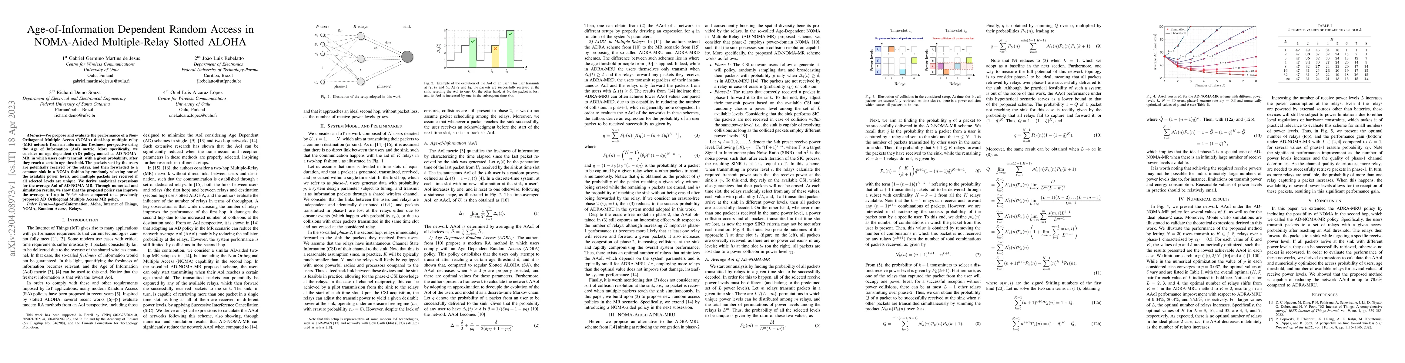 Thumbnail for Age-of-Information Dependent Random Access in NOMA-Aided Multiple-Relay
  Slotted ALOHA