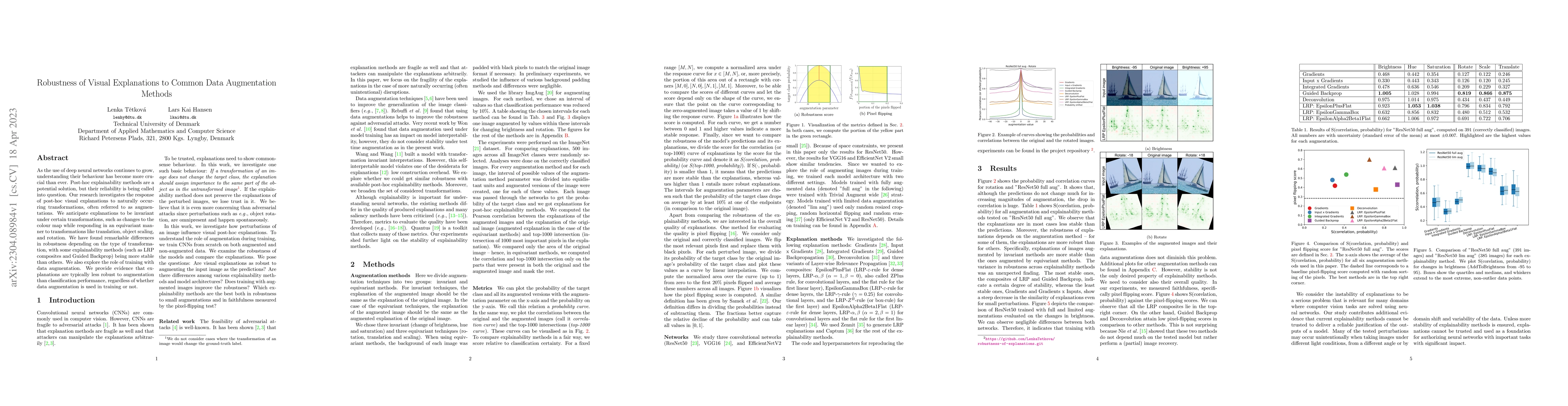 Thumbnail for Robustness of Visual Explanations to Common Data Augmentation