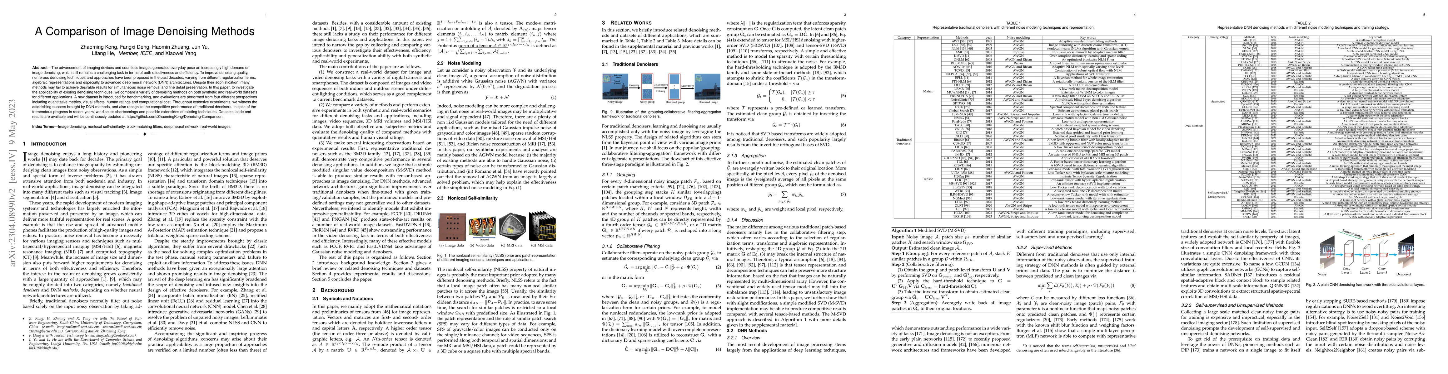 Thumbnail for A Comparison of Image Denoising Methods