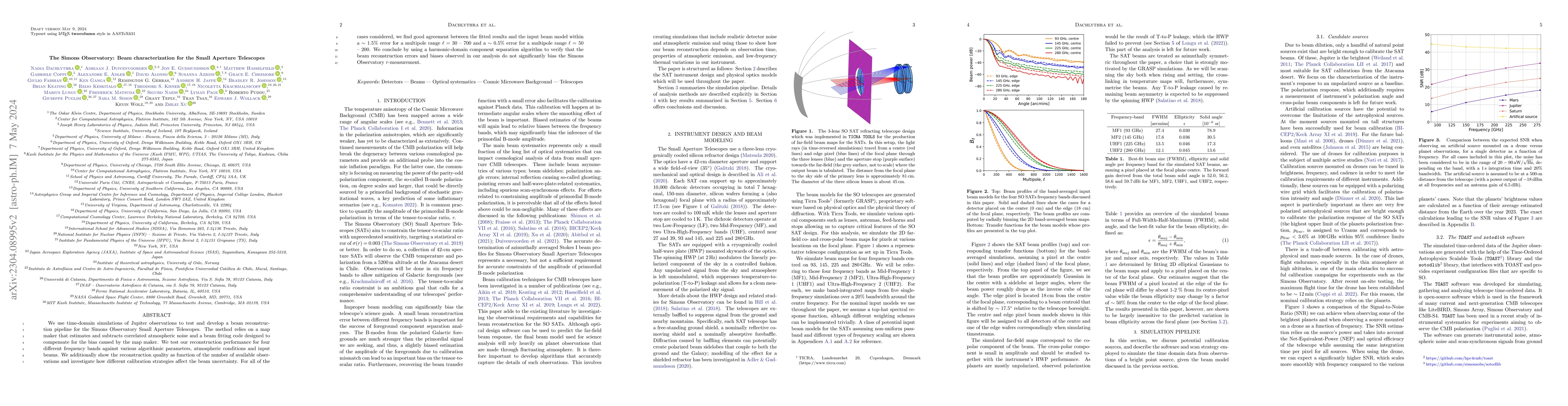 Thumbnail for The Simons Observatory: Beam characterization for the Small Aperture
  Telescopes
