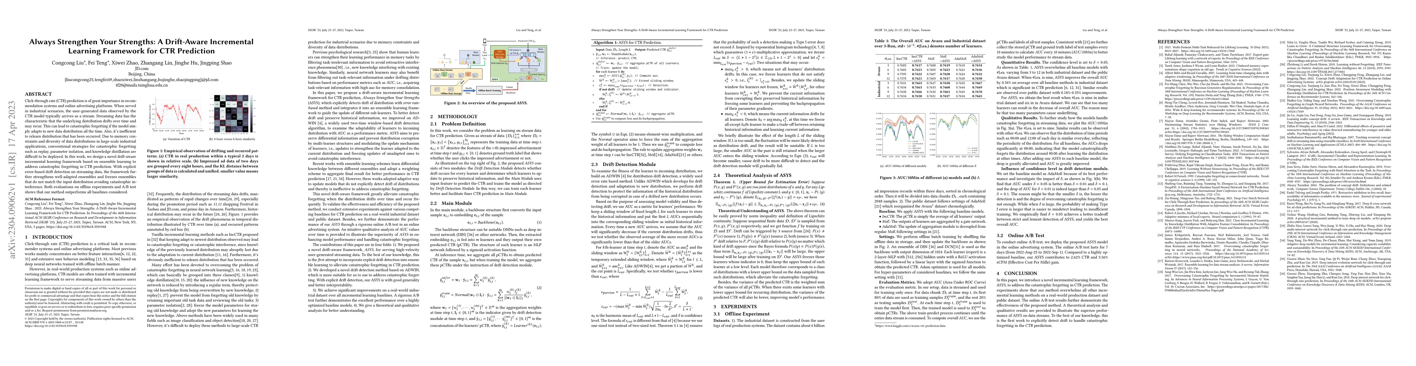 Thumbnail for Always Strengthen Your Strengths: A Drift-Aware Incremental Learning
  Framework for CTR Prediction
