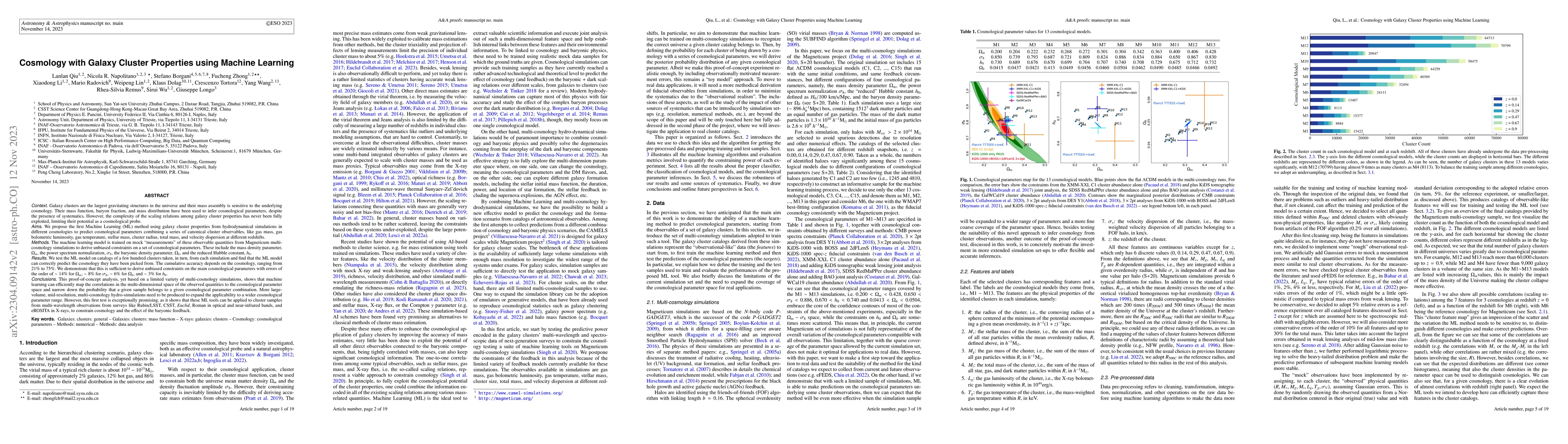 Thumbnail for Cosmology with Galaxy Cluster Properties using Machine Learning