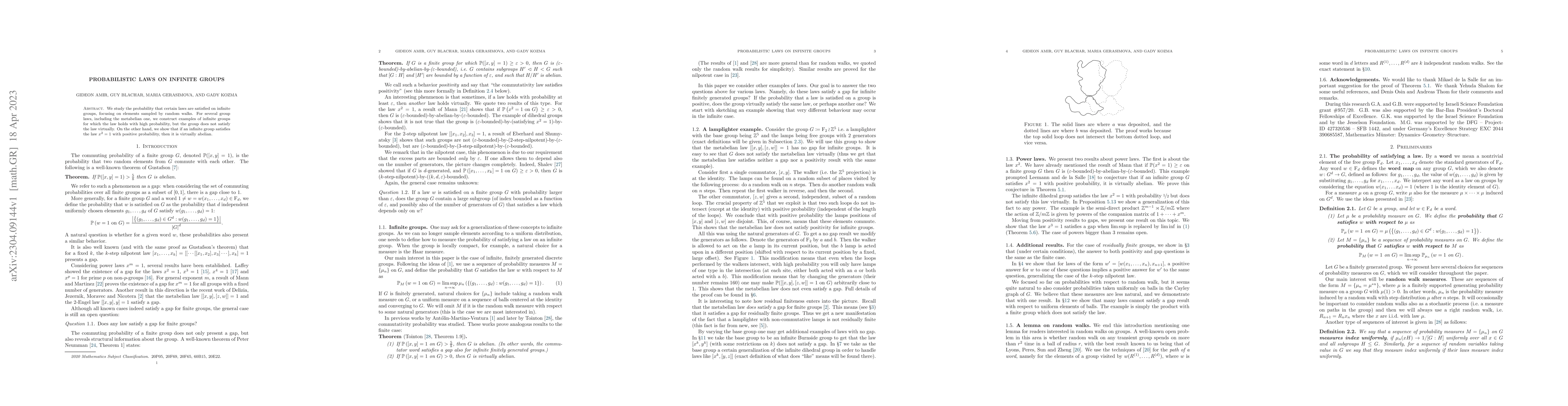 Thumbnail for Probabilistic Laws on Infinite Groups