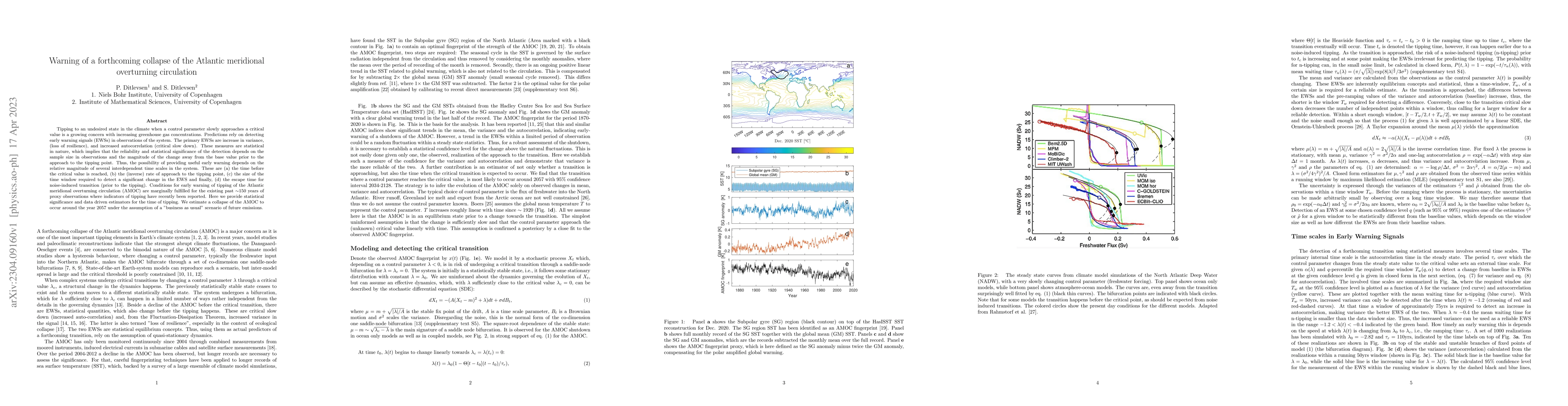 Thumbnail for Warning of a forthcoming collapse of the Atlantic meridional overturning
  circulation