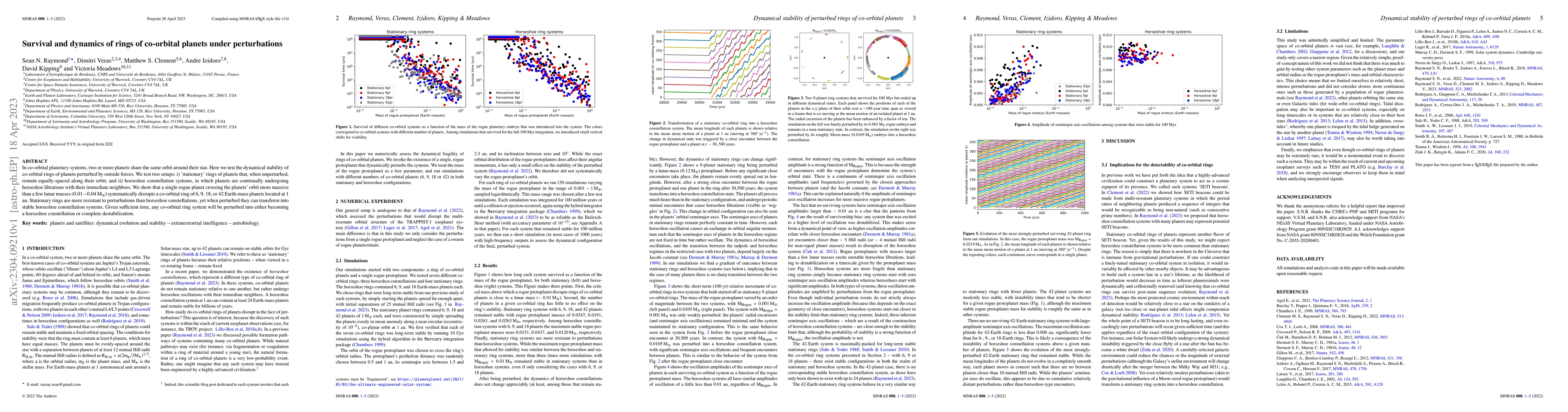 Thumbnail for Survival and dynamics of rings of co-orbital planets under perturbations