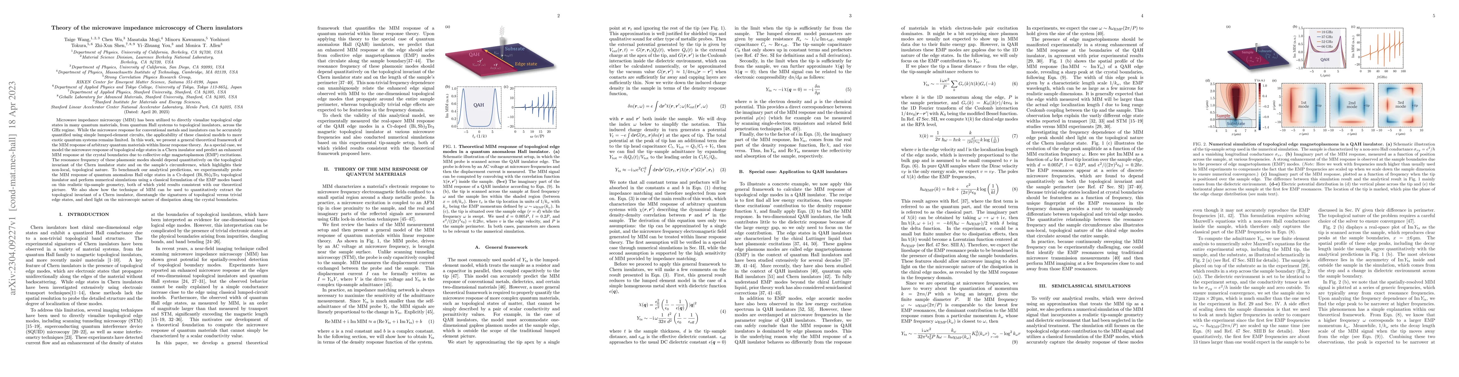 Thumbnail for Theory of the microwave impedance microscopy of Chern insulators