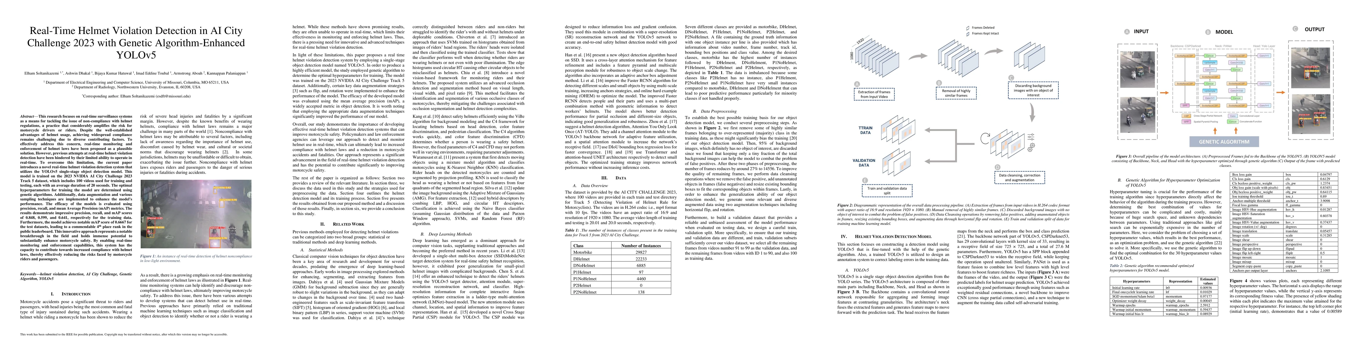Thumbnail for Real-Time Helmet Violation Detection in AI City Challenge 2023 with
  Genetic Algorithm-Enhanced YOLOv5