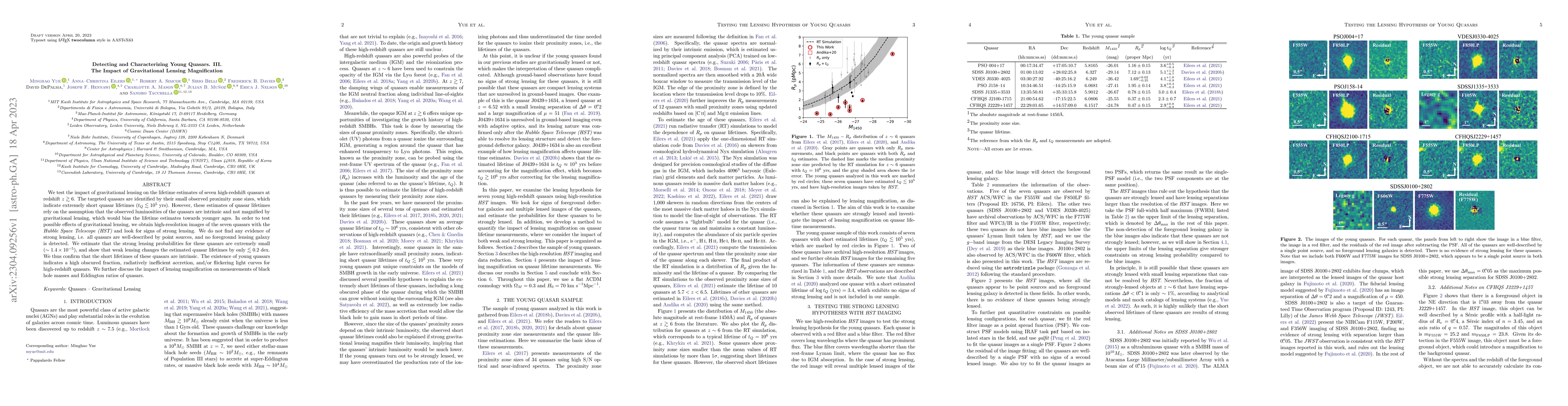Thumbnail for Detecting and Characterizing Young Quasars. III. The Impact of
  Gravitational Lensing Magnification