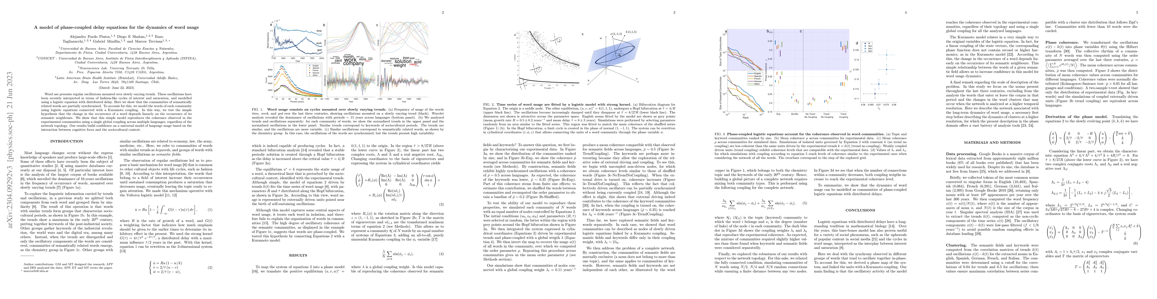 Thumbnail for A model of phase-coupled delay equations for the dynamics of word usage