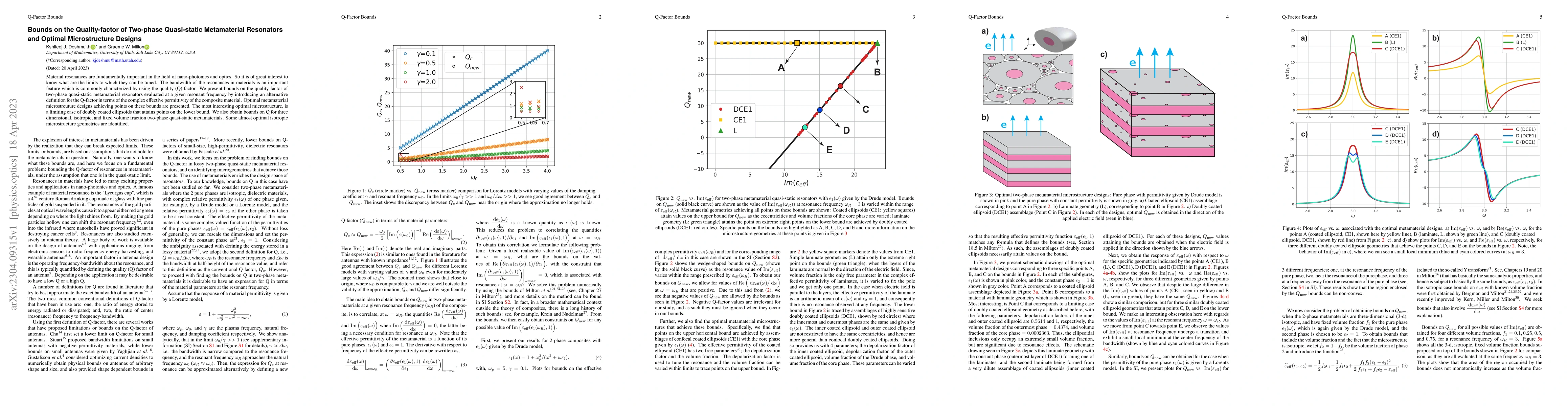 Thumbnail for Bounds on the Quality-factor of Two-phase Quasi-static Metamaterial
  Resonators and Optimal Microstructure Designs
