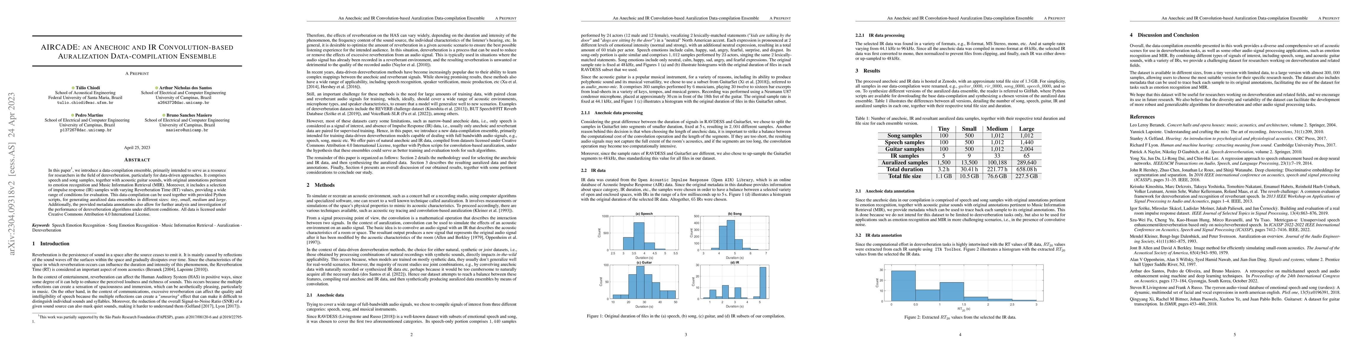 Thumbnail for AIRCADE: an Anechoic and IR Convolution-based Auralization
  Data-compilation Ensemble
