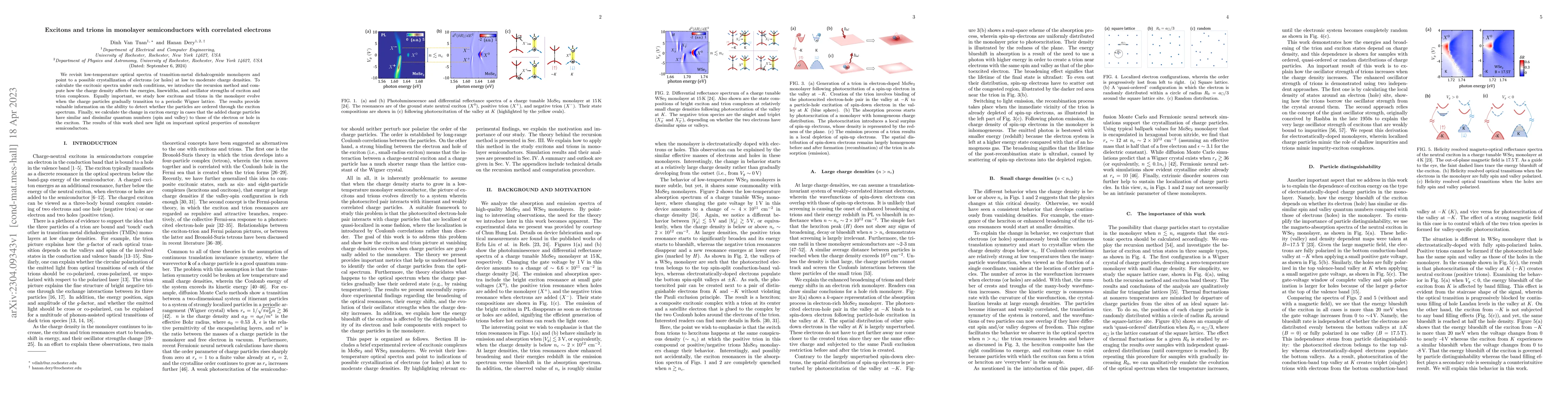 Thumbnail for Excitons and trions in monolayer semiconductors with correlated
  electrons