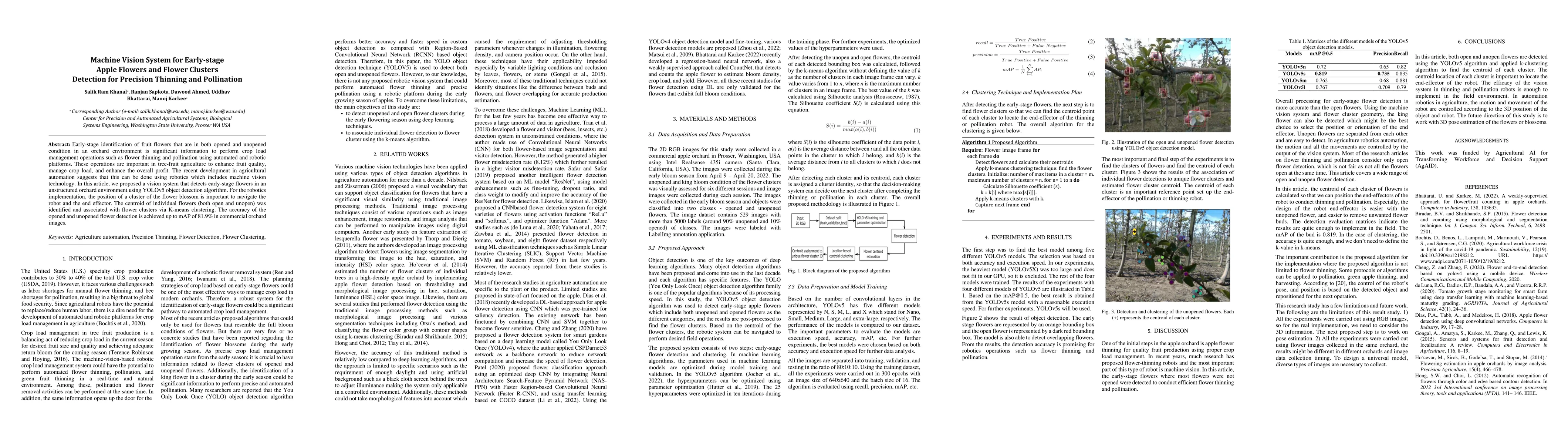 Thumbnail for Machine Vision System for Early-stage Apple Flowers and Flower Clusters
  Detection for Precision Thinning and Pollination
