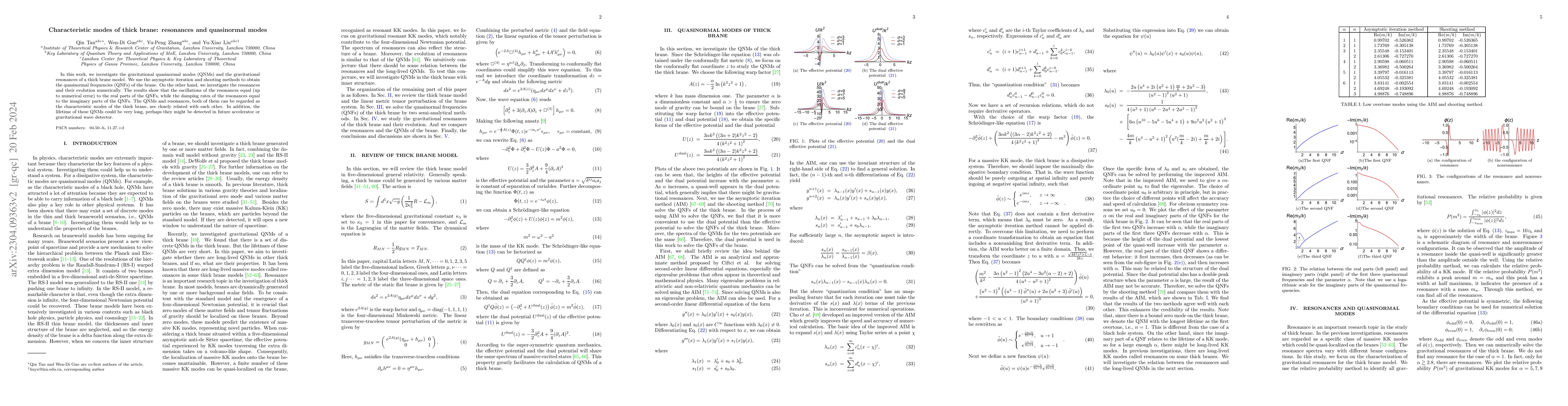 Thumbnail for Characteristic modes of thick brane model: resonances and quasinormal
  modes