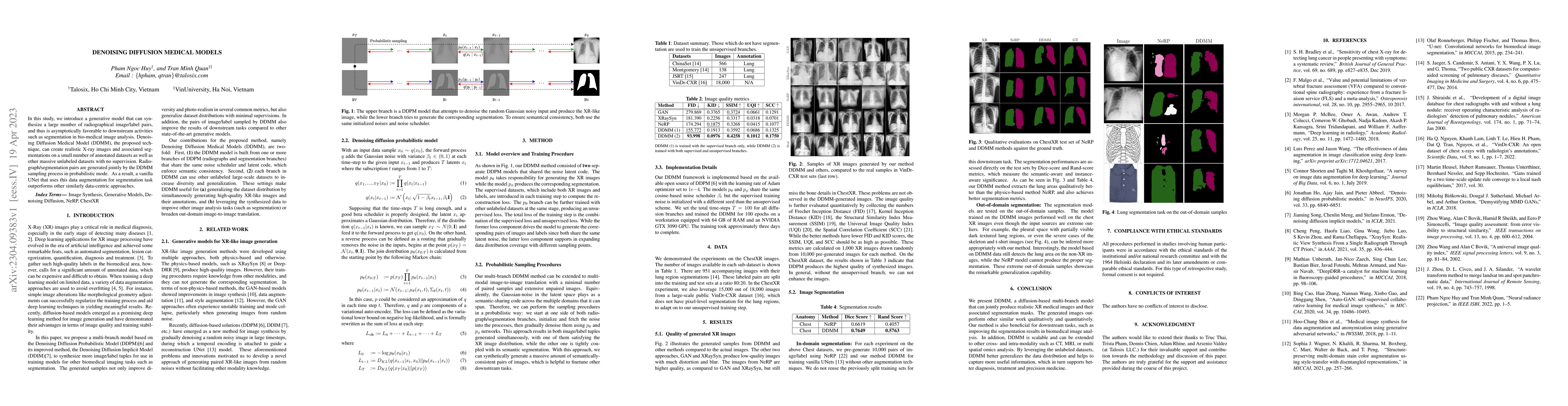 Thumbnail for Denoising Diffusion Medical Models