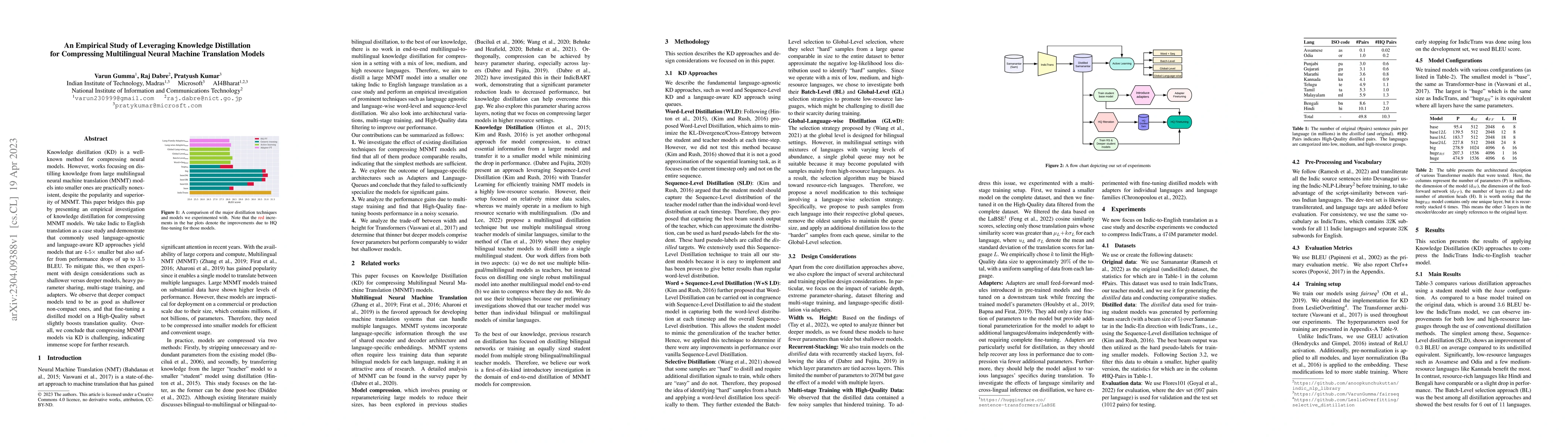 Thumbnail for An Empirical Study of Leveraging Knowledge Distillation for Compressing
  Multilingual Neural Machine Translation Models