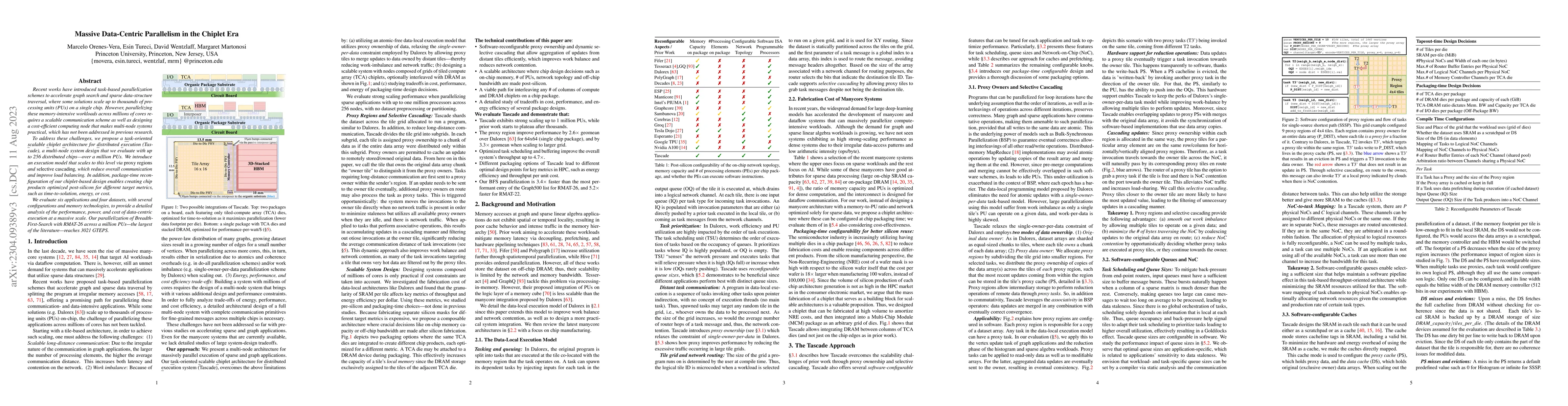 Thumbnail for Massive Data-Centric Parallelism in the Chiplet Era
