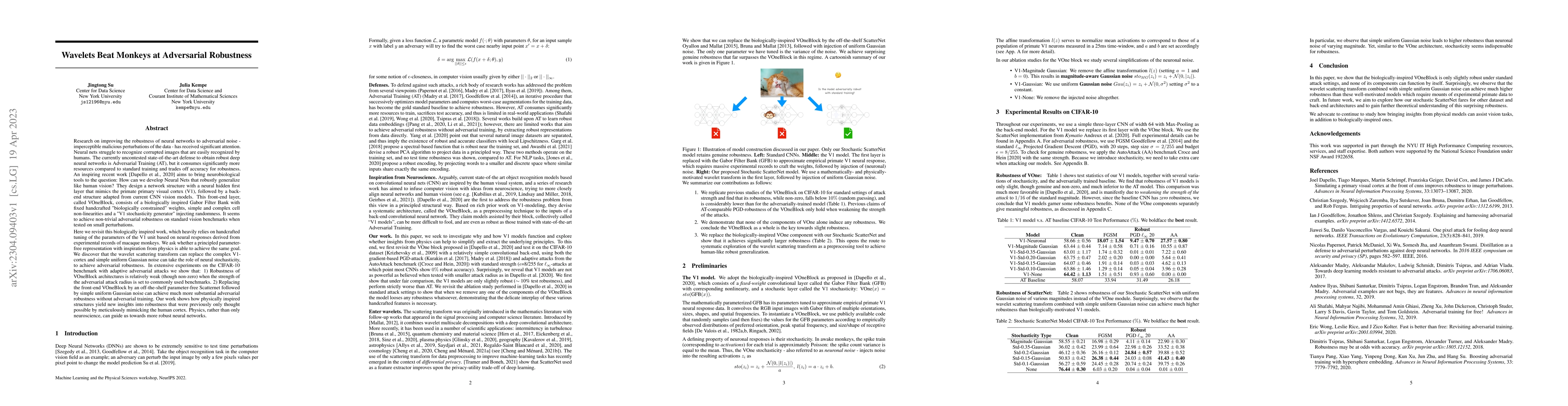 Thumbnail for Wavelets Beat Monkeys at Adversarial Robustness