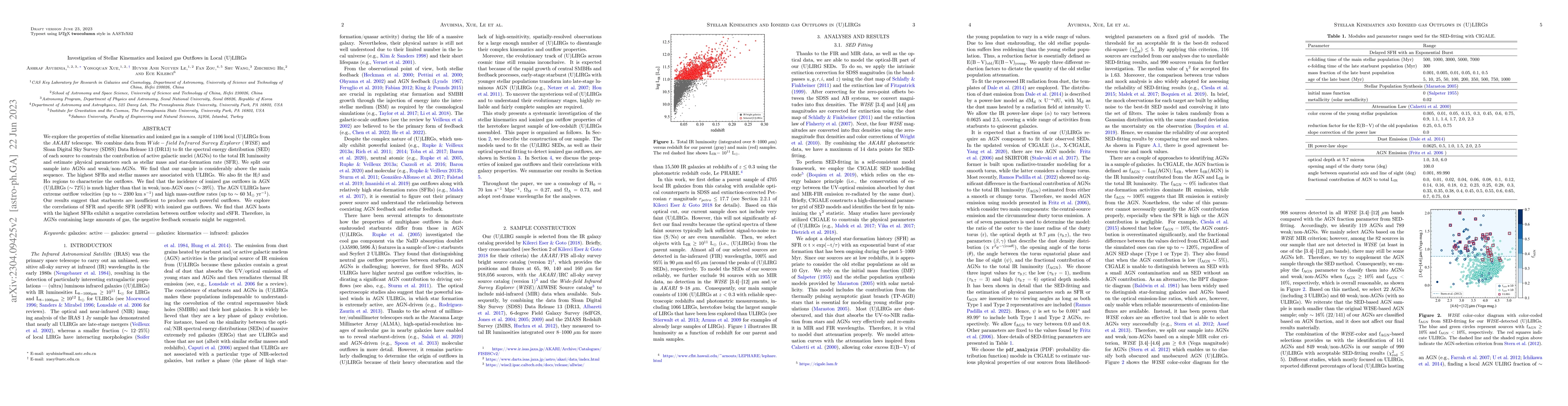 Thumbnail for Investigation of Stellar Kinematics and Ionized gas Outflows in Local
  (U)LIRGs