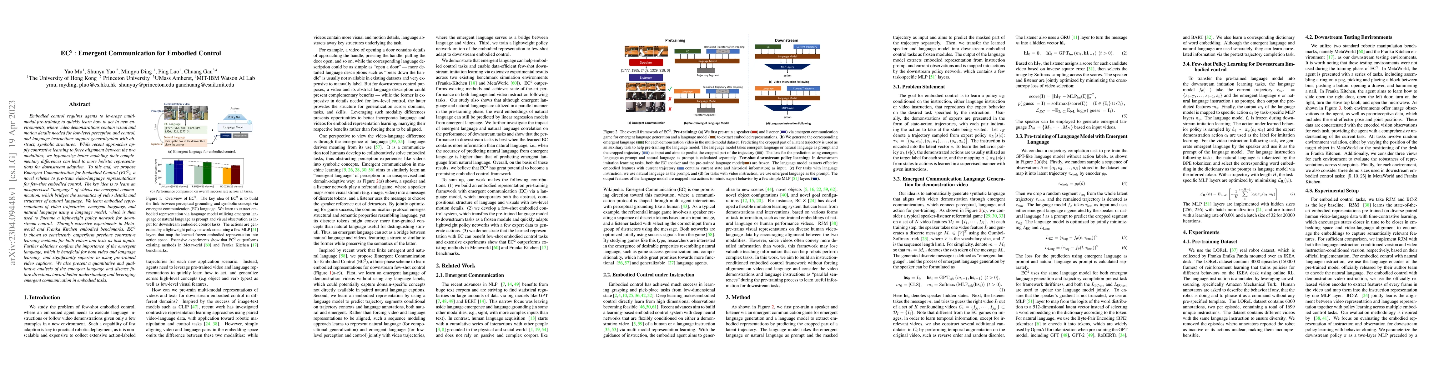 Thumbnail for EC^2: Emergent Communication for Embodied Control