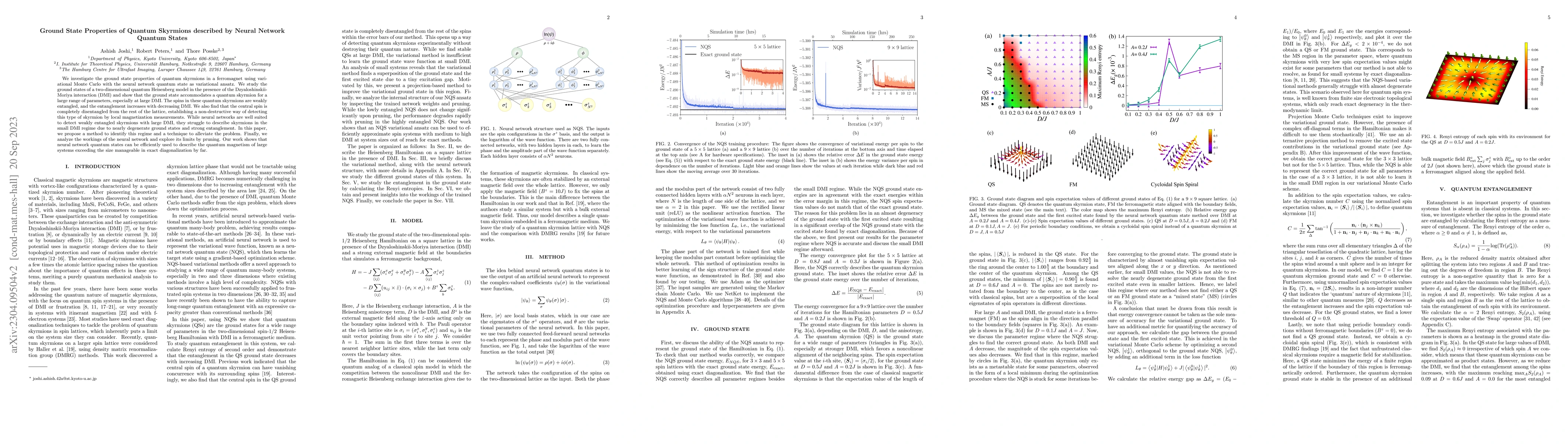 Thumbnail for Ground State Properties of Quantum Skyrmions described by Neural Network
  Quantum States