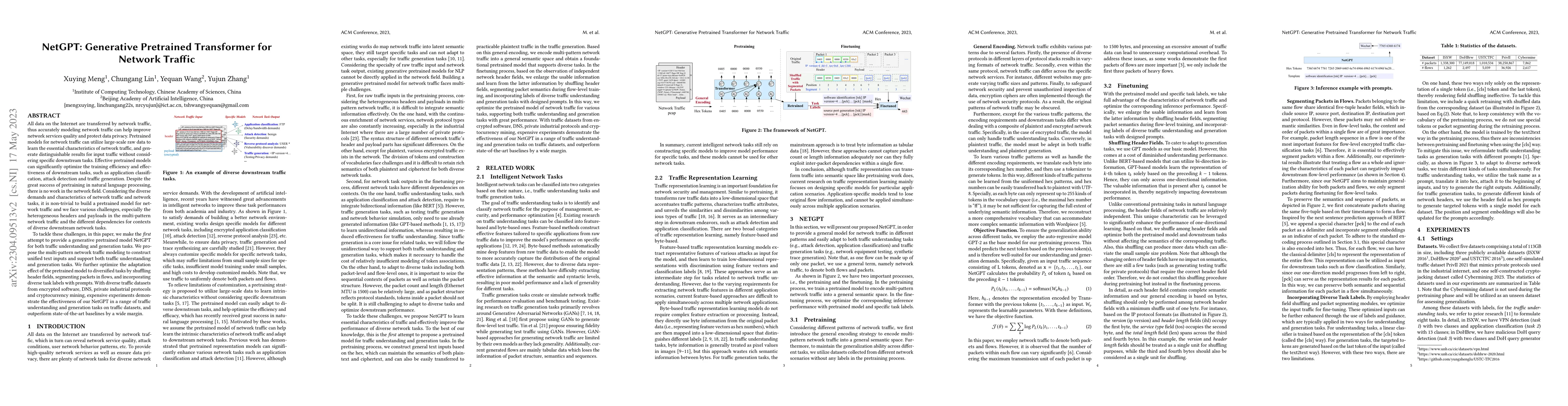 Thumbnail for NetGPT: Generative Pretrained Transformer for Network Traffic