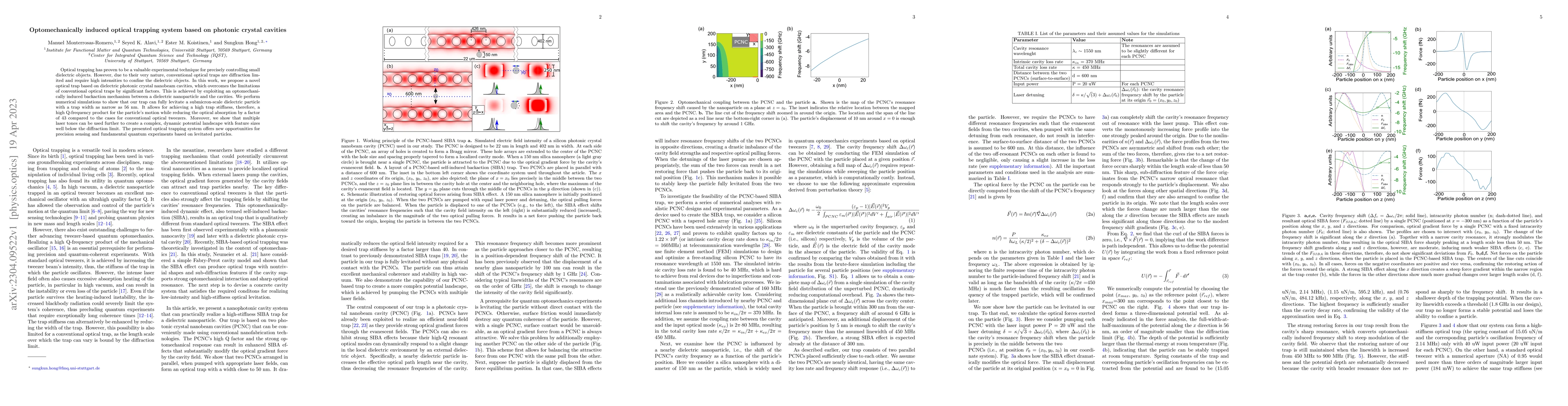 Thumbnail for Optomechanically induced optical trapping system based on photonic
  crystal cavities