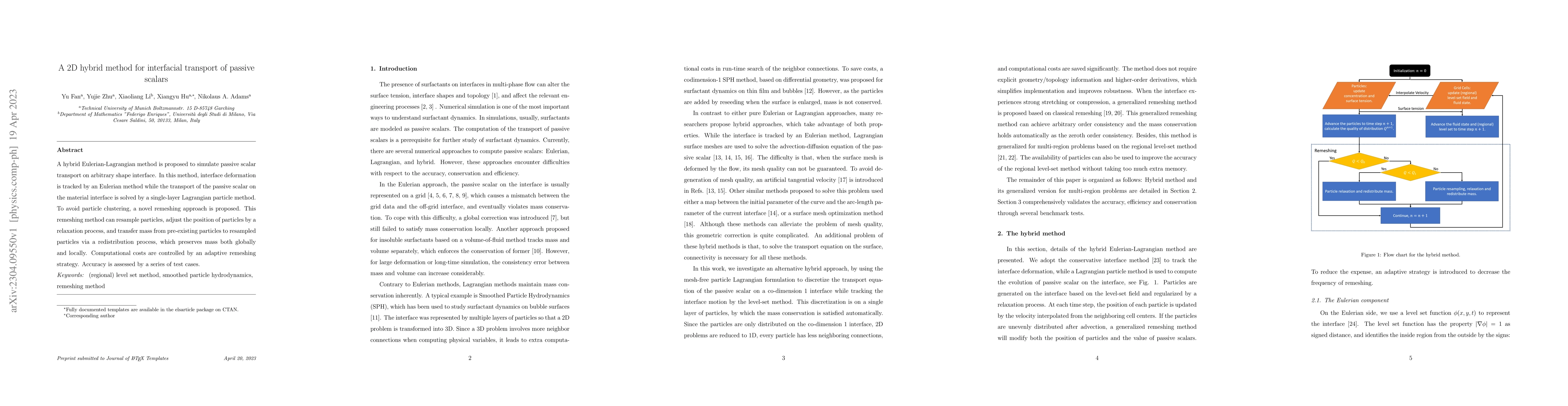 Thumbnail for A 2D hybrid method for interfacial transport of passive scalars