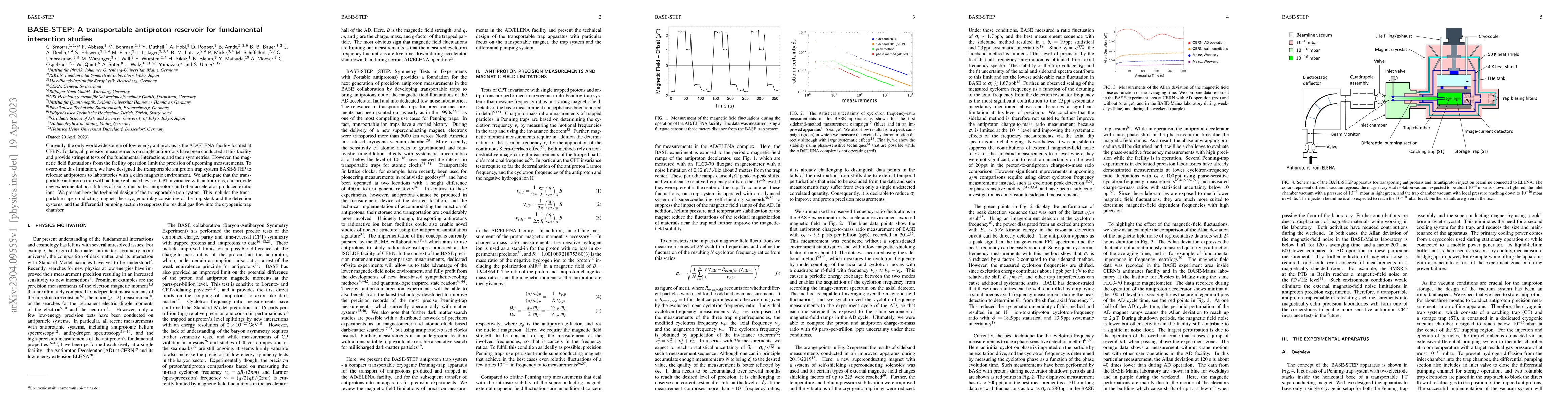 Thumbnail for BASE-STEP: A transportable antiproton reservoir for fundamental
  interaction studies