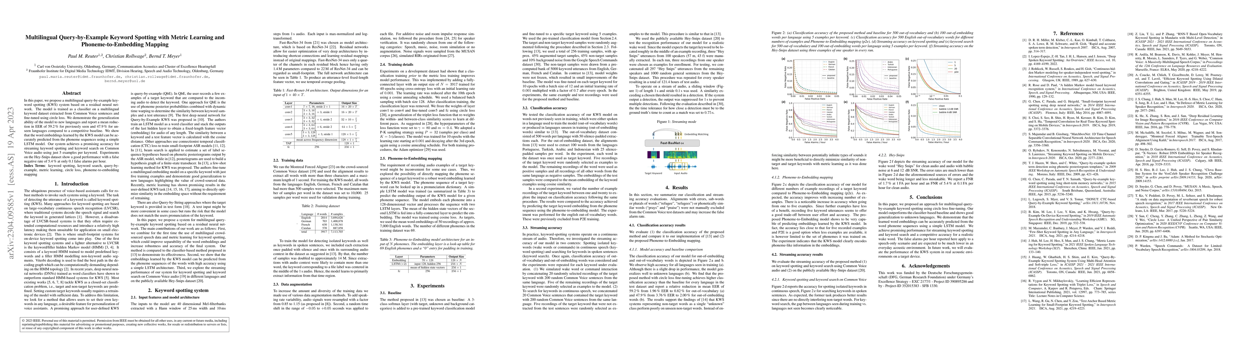 Thumbnail for Multilingual Query-by-Example Keyword Spotting with Metric Learning and
  Phoneme-to-Embedding Mapping