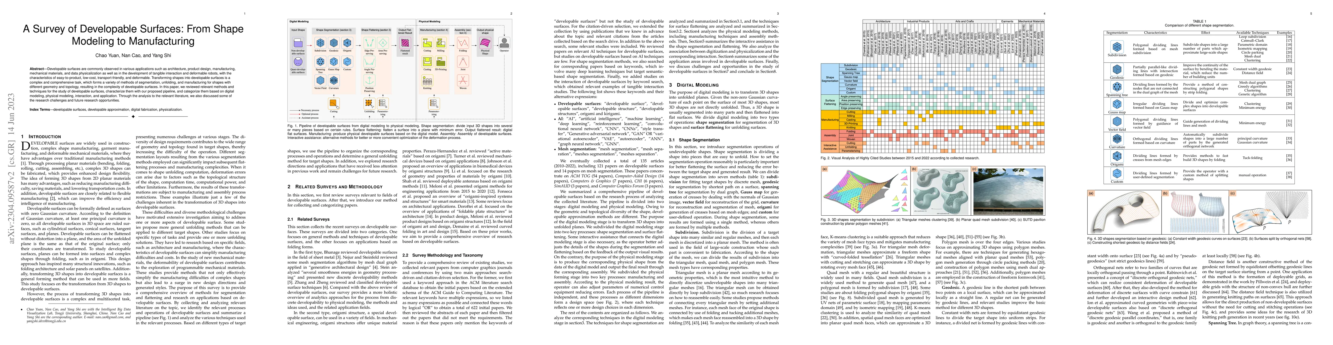 Thumbnail for A Survey of Developable Surfaces: From Shape Modeling to Manufacturing