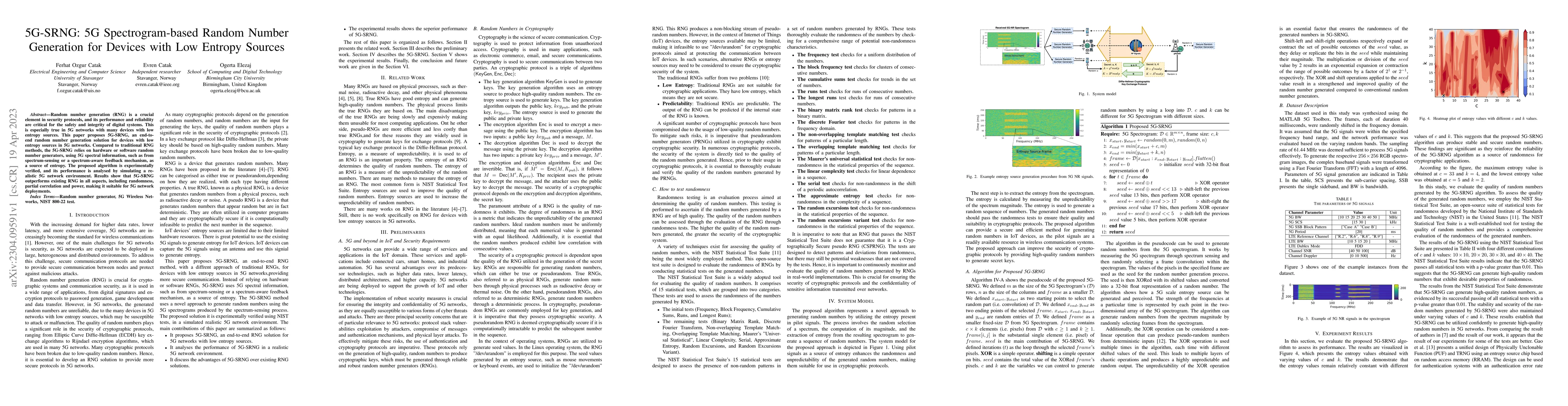 Thumbnail for 5G-SRNG: 5G Spectrogram-based Random Number Generation for Devices with
  Low Entropy Sources