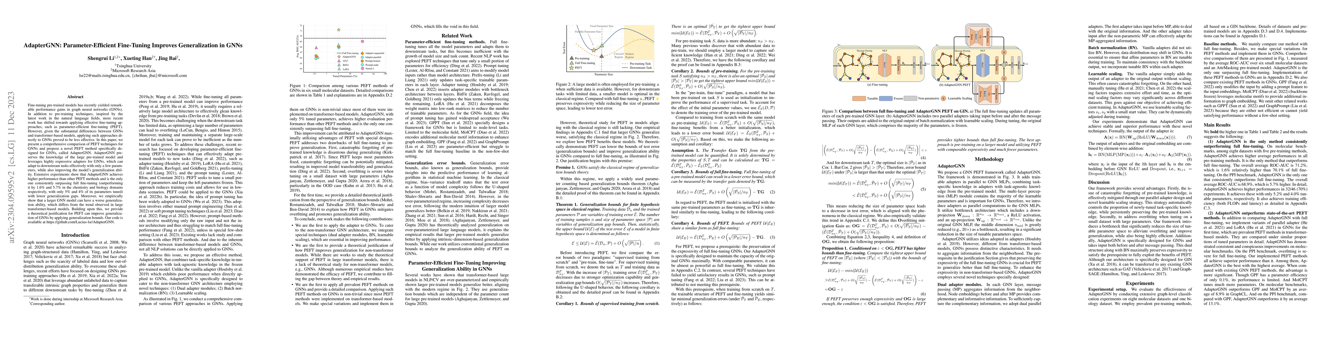 Thumbnail for AdapterGNN: Parameter-Efficient Fine-Tuning Improves Generalization in
  GNNs