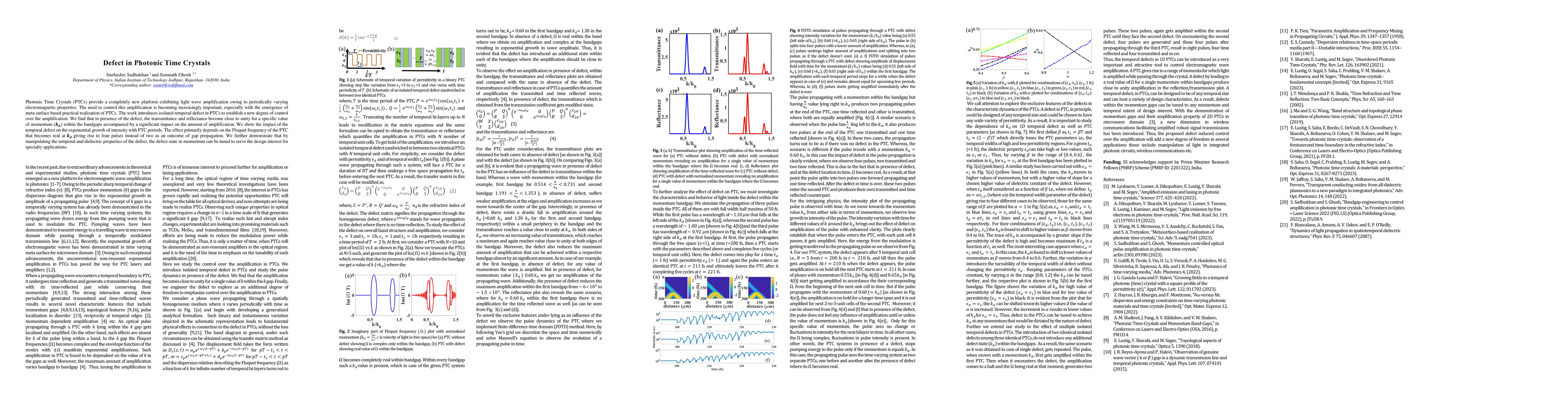 Thumbnail for Defect in Photonic Time Crystals