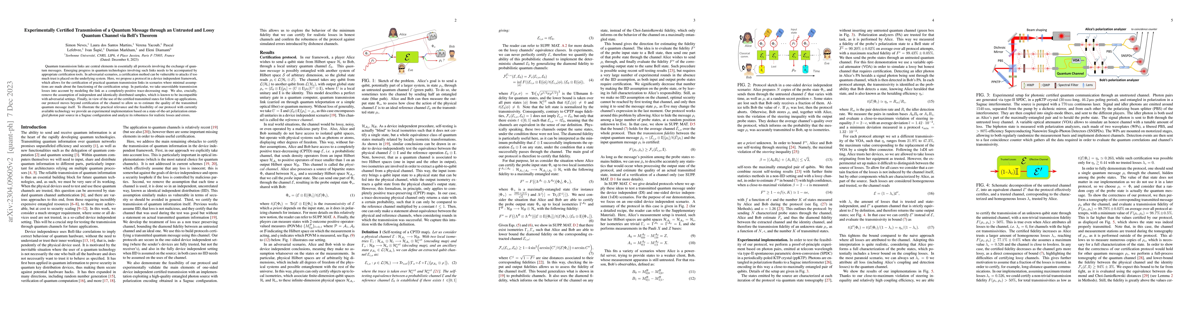Thumbnail for Experimentally Certified Transmission of a Quantum Message through an
  Untrusted and Lossy Quantum Channel via Bell's Theorem