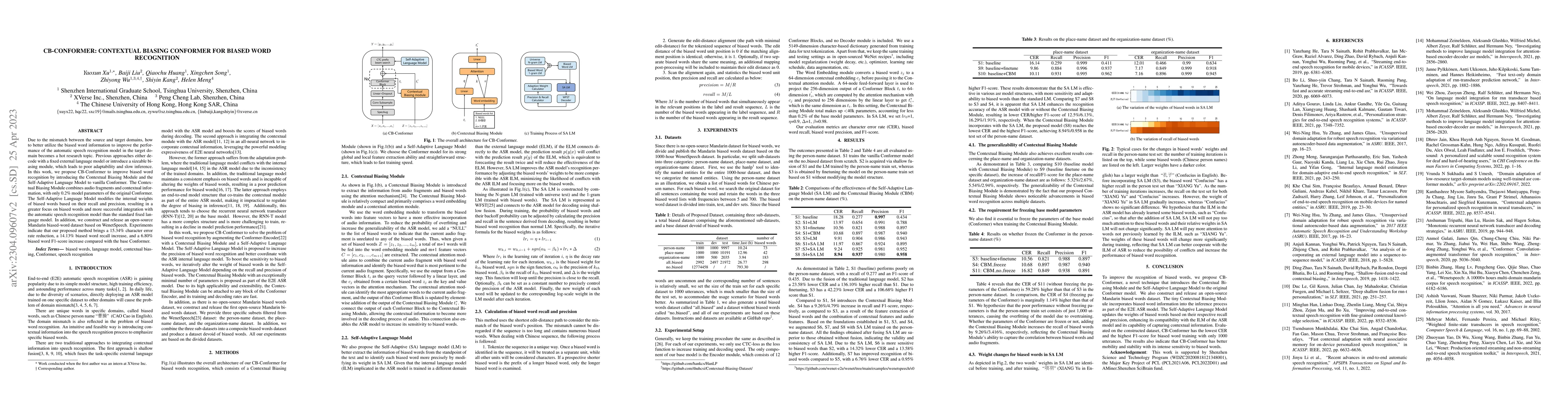Thumbnail for CB-Conformer: Contextual biasing Conformer for biased word recognition