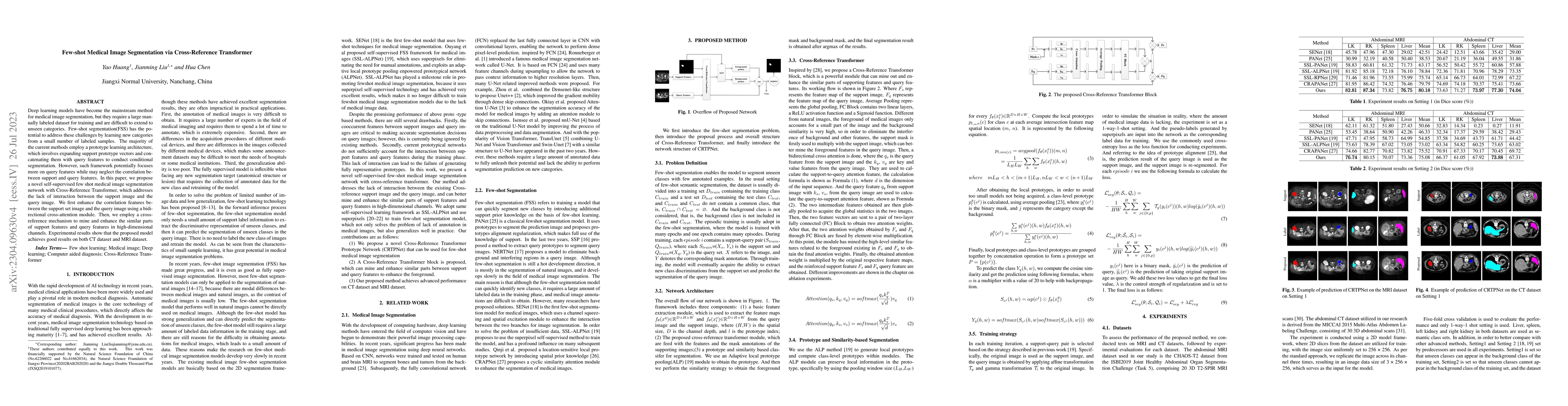 Thumbnail for Few-shot Medical Image Segmentation via Cross-Reference Transformer