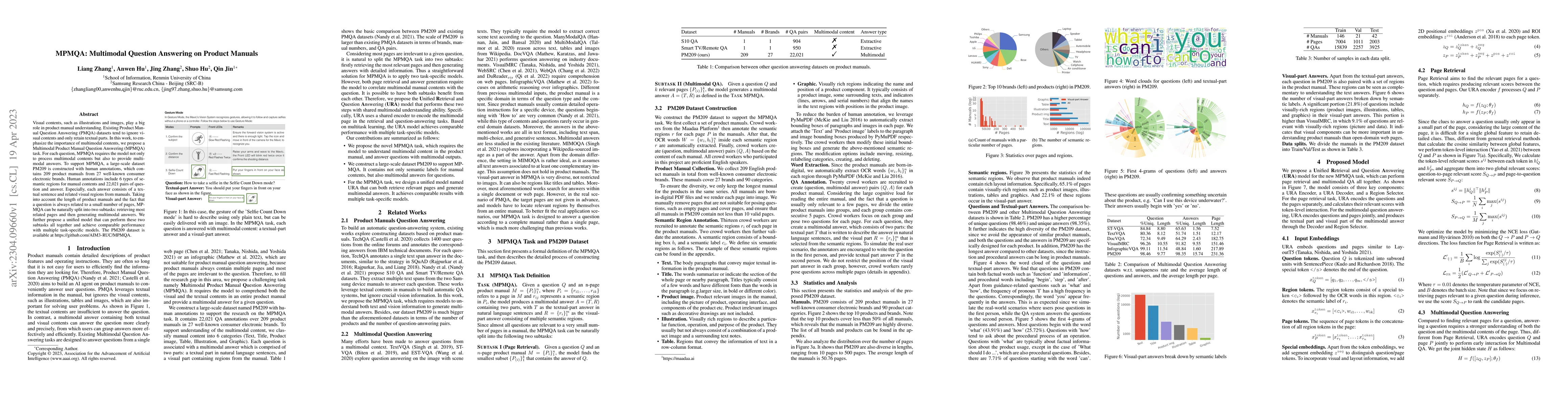 Thumbnail for MPMQA: Multimodal Question Answering on Product Manuals