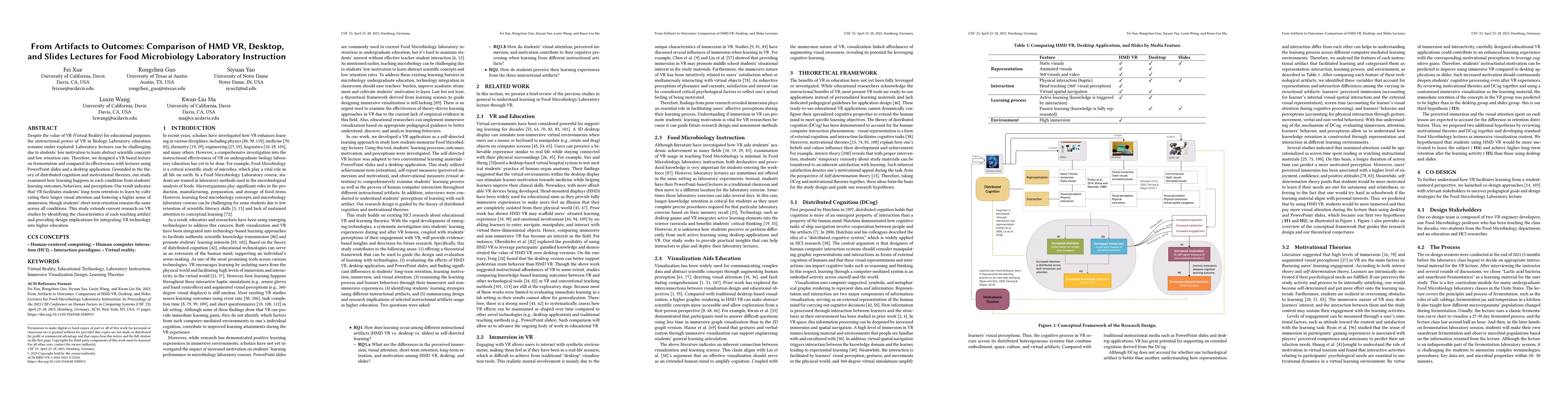 Thumbnail for From Artifacts to Outcomes: Comparison of HMD VR, Desktop, and Slides
  Lectures for Food Microbiology Laboratory Instruction