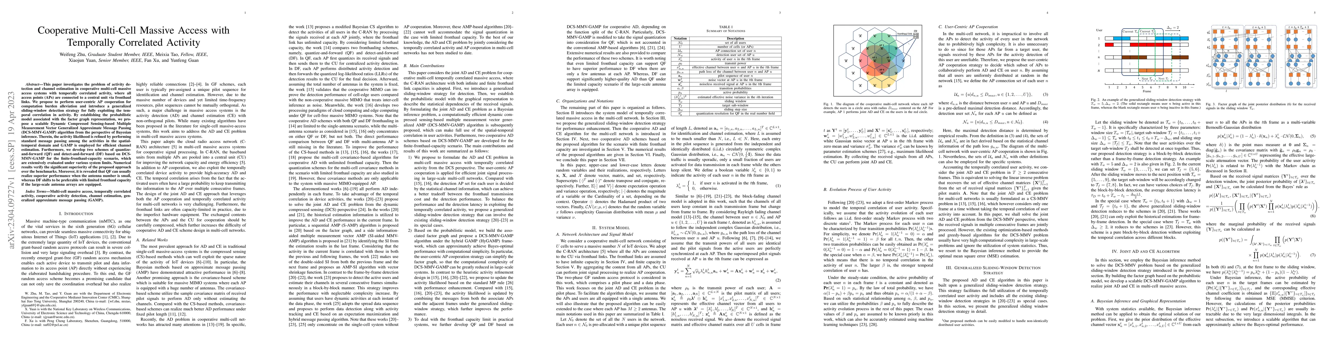 Thumbnail for Cooperative Multi-Cell Massive Access with Temporally Correlated
  Activity