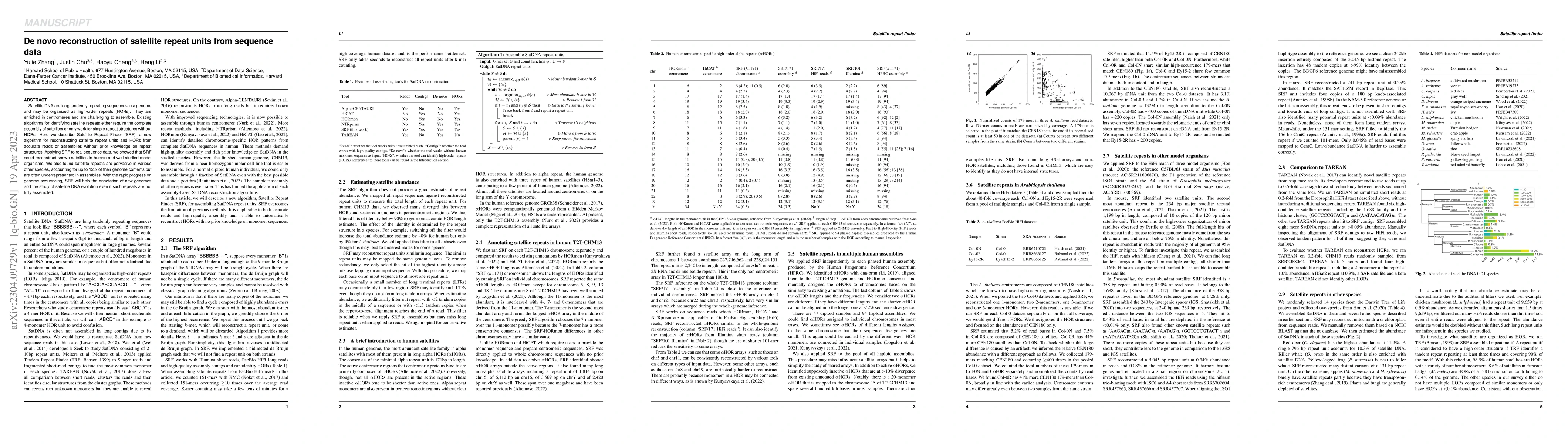 Thumbnail for De novo reconstruction of satellite repeat units from sequence data