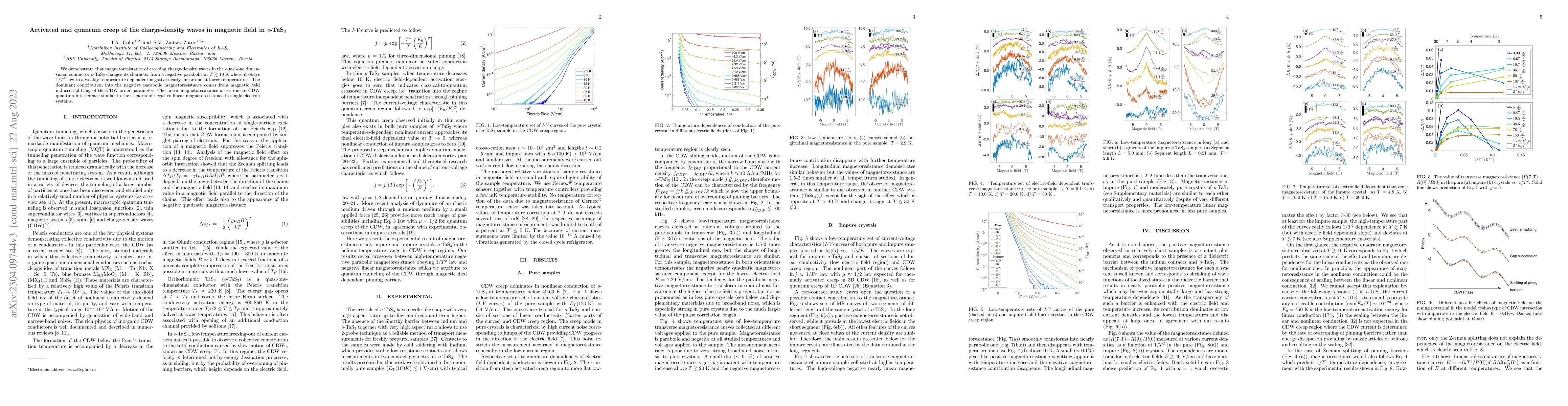 Thumbnail for Activated and quantum creep of the charge-density waves in magnetic
  field in {\it o}-TaS$_3$