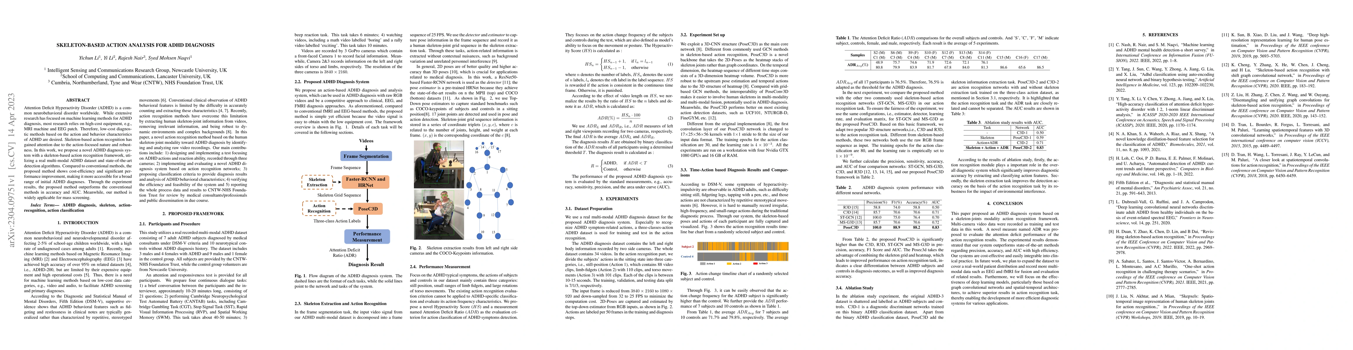 Thumbnail for Skeleton-based action analysis for ADHD diagnosis