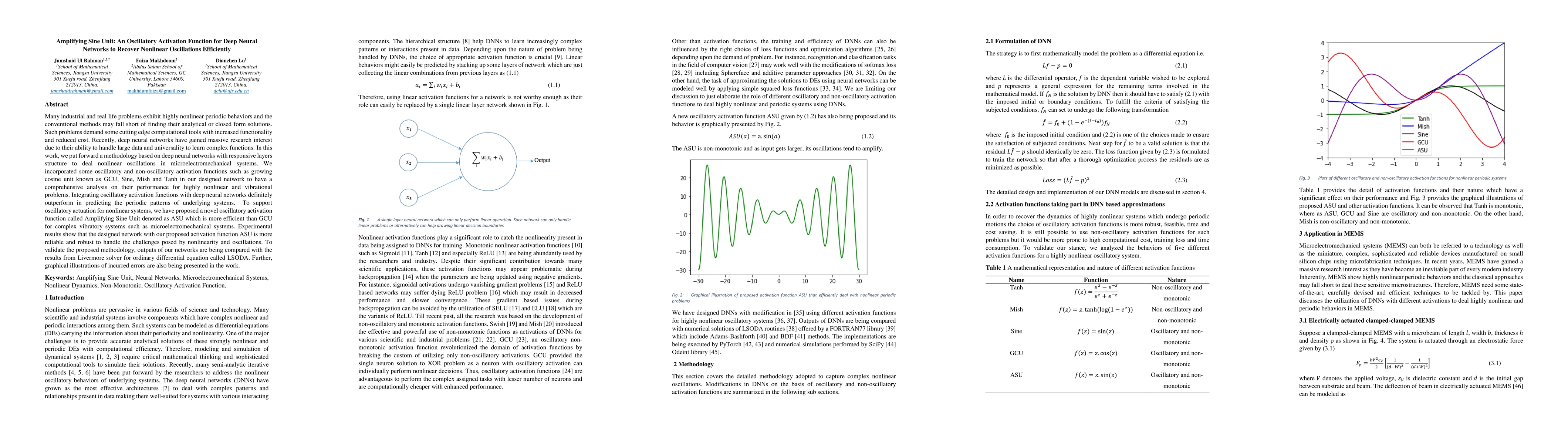 Thumbnail for Amplifying Sine Unit: An Oscillatory Activation Function for Deep Neural
  Networks to Recover Nonlinear Oscillations Efficiently