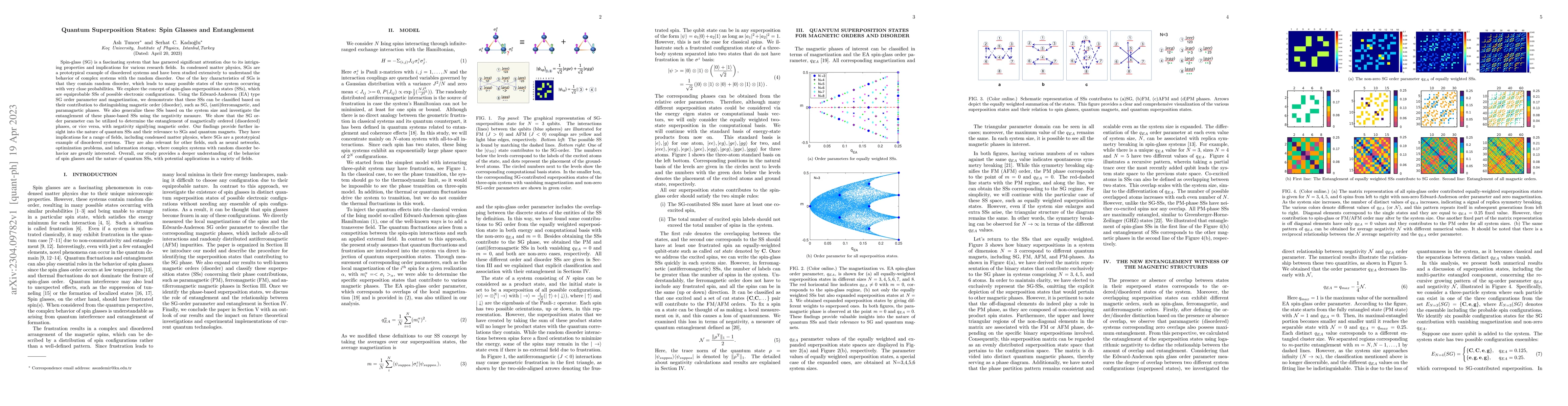 Thumbnail for Quantum Superposition States: Spin Glasses and Entanglement