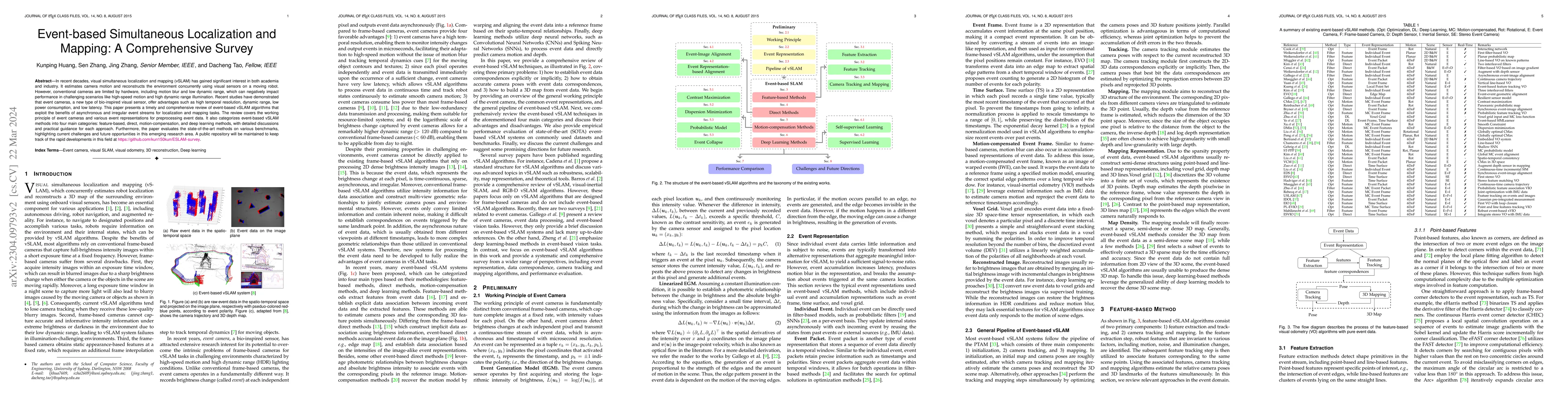 Thumbnail for Event-based Simultaneous Localization and Mapping: A Comprehensive
  Survey