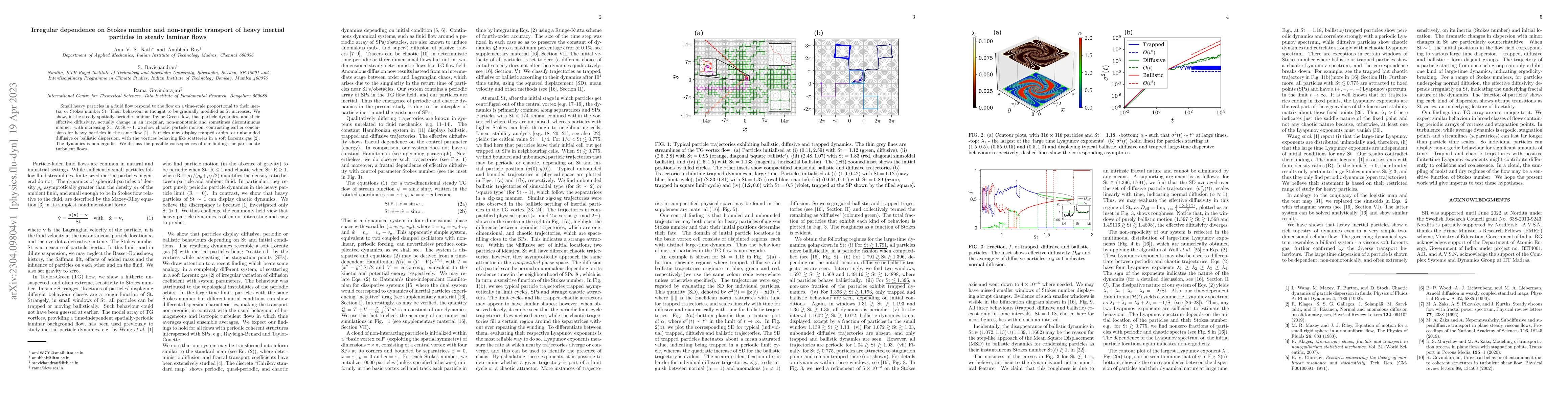 Thumbnail for Irregular dependence on Stokes number and non-ergodic transport of heavy
  inertial particles in steady laminar flows