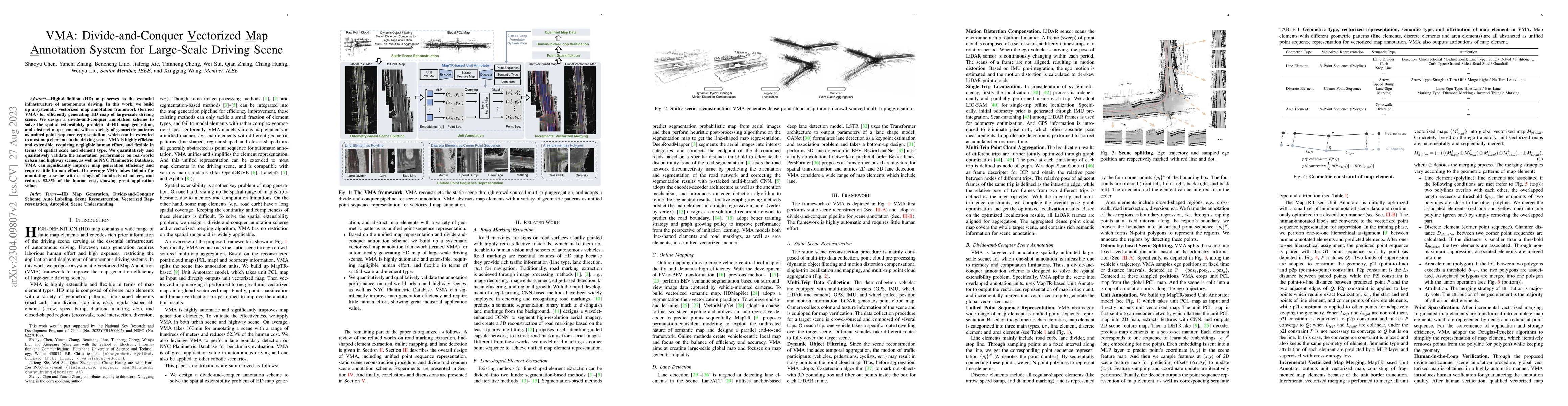 Thumbnail for VMA: Divide-and-Conquer Vectorized Map Annotation System for Large-Scale
  Driving Scene