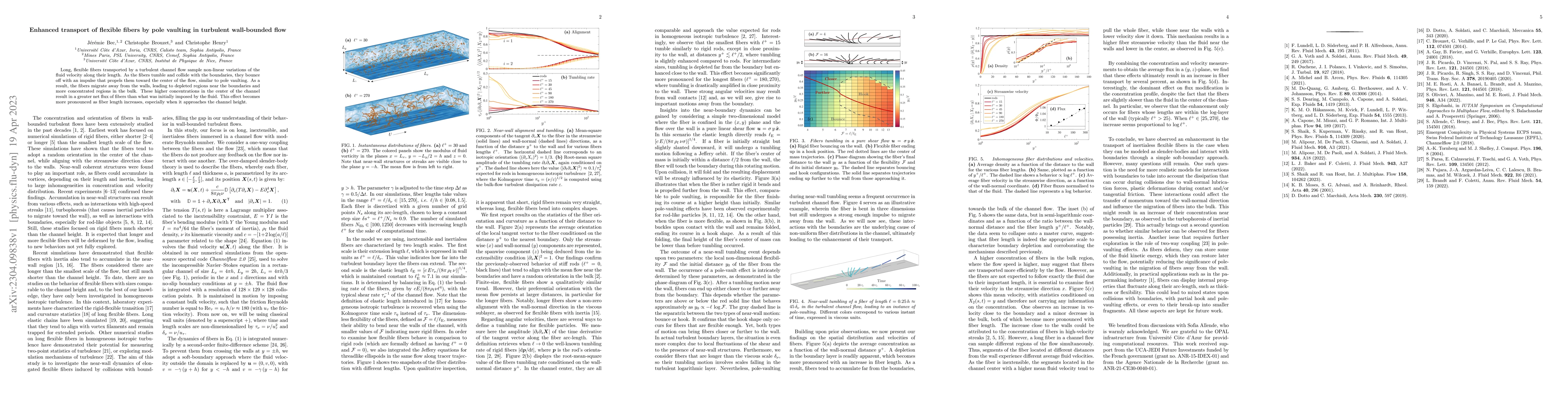 Thumbnail for Enhanced transport of flexible fibers by pole vaulting in turbulent
  wall-bounded flow